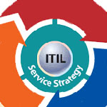 Why and How to Use ITIL to Standardize Processes across the Enterprise