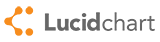 Lucid Software Lucidchart