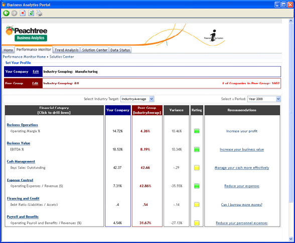 cost of peachtree accounting software