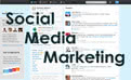 Solving the SMB Social Media Marketing Conundrum