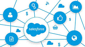 Salesforce ChatterExchange's Top Seller - SalesView