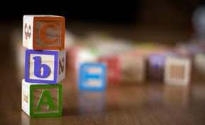 The ABCs of HR Software