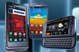 Which Smartphone Is Best For Your Business?