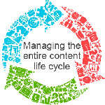 Old vs. New Contract Lifecycle Management: A Confident Decision Beats a New Filing Cabinet