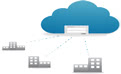 Architecture for the Cloud; Tips to Build and Deploy Your Cloud Based Applications