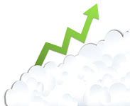 ROI from the Cloud?