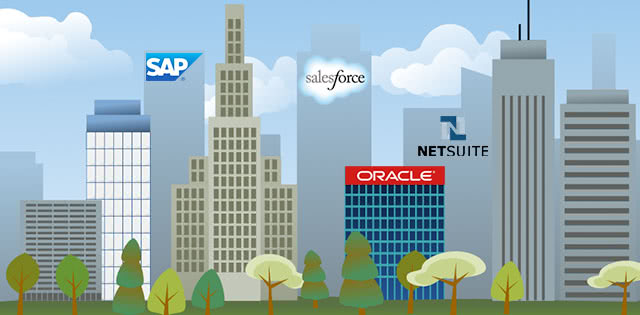 ERP in the Cloud: If You Build It, Will they Come?