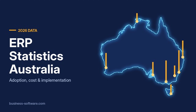 What ERP Software Do Australian Businesses Use? 2026 Data and Trends