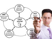 Are Some ERP Consulting Firms Crooks?