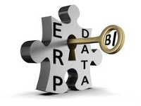 Integrating Business Intelligence Into an ERP Implementation