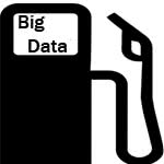 How Gas Station Marketing Can Benefit from Big Data Analysis
