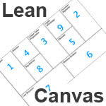 Lean Canvas: As if You Were Home 24×7 – The iDoor