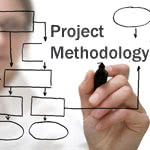 Methodology For Project Delivery Success