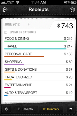 Lemon app spend by category