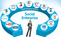 Key Players in Enterprise Social