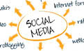 Make Your Social Media Channels More Effective in 4 Steps