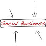The Social Phenomenon: New Trends for Businesses, Customers and Software