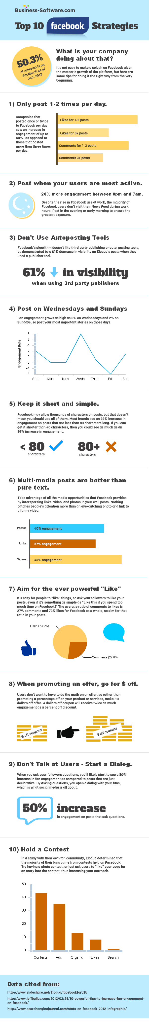 top-10-facebook-strategies