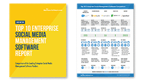 Top 10 Enterprise Social Management Software