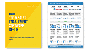 Top 5 Sales Enablement Software